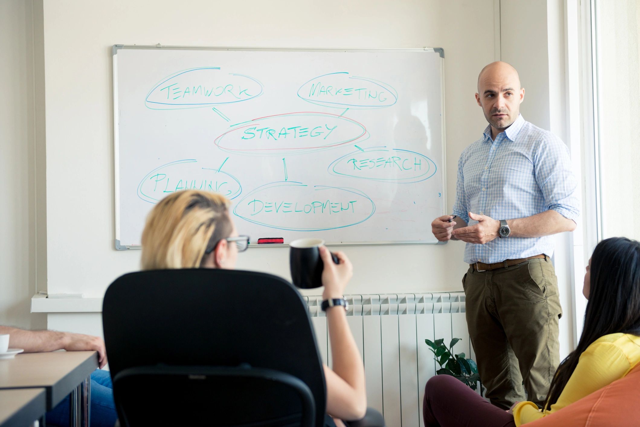 Business leader presenting strategy to a team